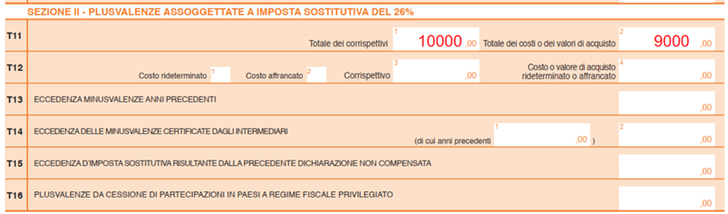 Modello 730/2025 – T11